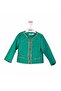 Girl Green Leather Coat