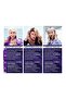 Anti-Orange Purple Shampoo for Painted Sheets 200 ml - 7
