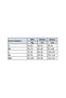 Women's Skin Seamless Anti-Sweat Flexible Slip Panties - 2