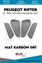 Peugeot Rifter Interior Trim Covering Sticker Set