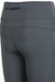 Women's Gray High Waist Seamless Zippered Mini Pocket Detailed Sports Leggings - 2