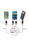 Disko Topu Mini Usb Li 7 Renkli - 3