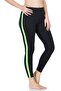 Women's Tights 0603 - Stripe Detailed - 3