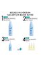 Stop Hair Loss Scalp Ampoules 5 x 7 ml - 6