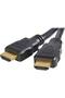 HDMI Cable 1.5 Mt 10 Pack - 2