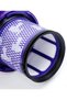 Filtru Hepa compatibil V11 Fluffy+ - 4