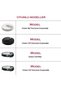 Mi Robot Vacuum Mop Pro Compatible 4 Piece Set - 2