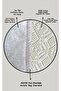 Sunny the Sun Set of 2 Bathroom Rug Bath Mat - 2