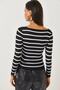 Women's Black Striped Square Collar Basic Crop Knitwear Blouse BLZ-19001114 - 6