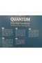 Prof Quantum Döner Başlıklı Temizlik Seti - 2