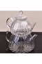 Fire Resistant Borosilicate Glass Teapot Set-Set of 2 - 5