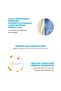 La Roche-Posay Anthelios Uvmune 400 50+ Factor Sunscreen Face Cream 50ml (2 Pieces) - 6