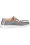 pantofi sport