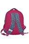 Surprise School Bag SET (4 PIECES) - 3