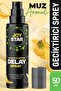 Sprey 50ml Muz Aromalı