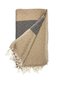 Set of 2 Beach Towels, Peshtemal Cotton 100x180cm (English Series) - 7