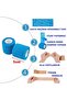 Koban Bandage Self-Adhesive Bandage Coban Bandage Wrap Bandage Wrap Wrist 10Cmx4.5 M. 1 Piece - 9