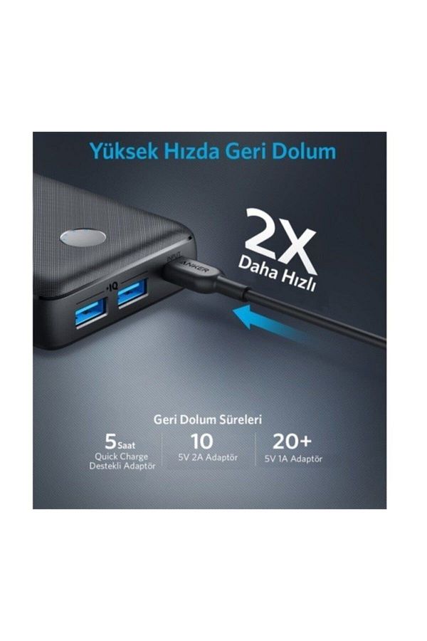 Anker-A1363 Powercore Select - 20000Mah Portable Fast Charger, Dual Output, Black 1