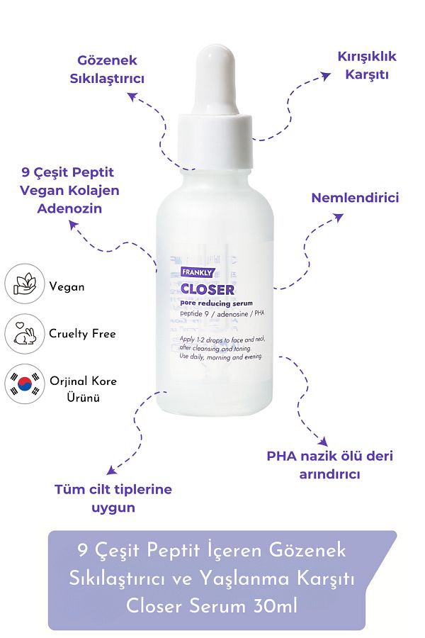 FRANKLY-Pore Firming and Anti-Aging Closer Serum Containing 9 Peptides 30ml 1