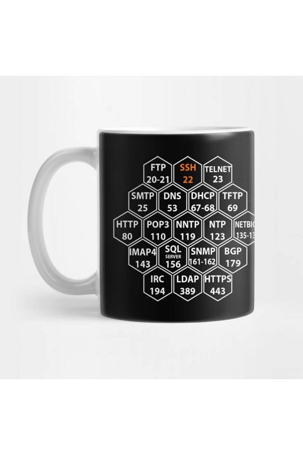 Pixxa-Hacker Port Numbers Mug 1