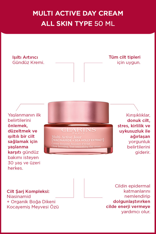 Clarins-Multiactive Day Cream For All Skin Types 50 ml 1