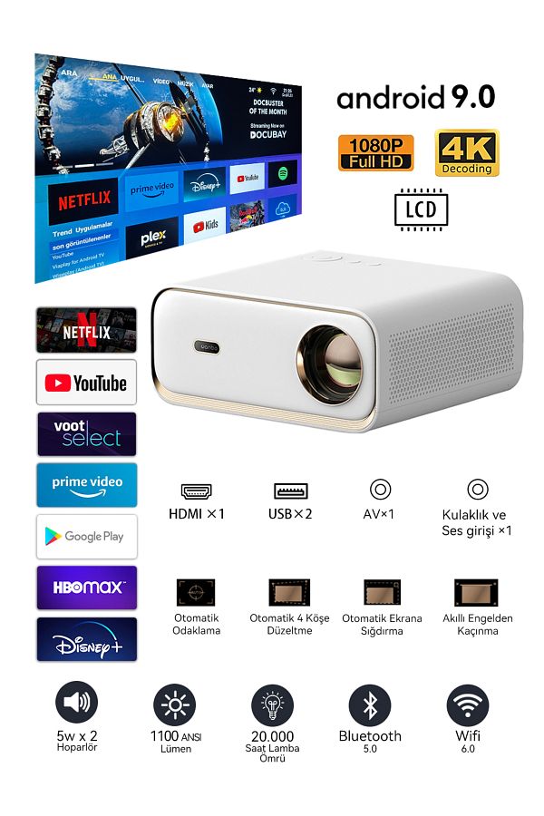 wanbo-X5 1100 Ansi Projection Device 1