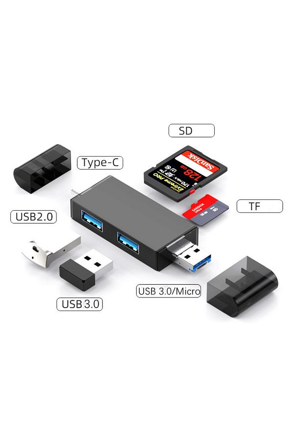 Choice-Olaf 7 in 1 Micro SD Card Reader USB Flash Drive Memory TF SD Card Reader OTG type c 3.1 to usb A... 1