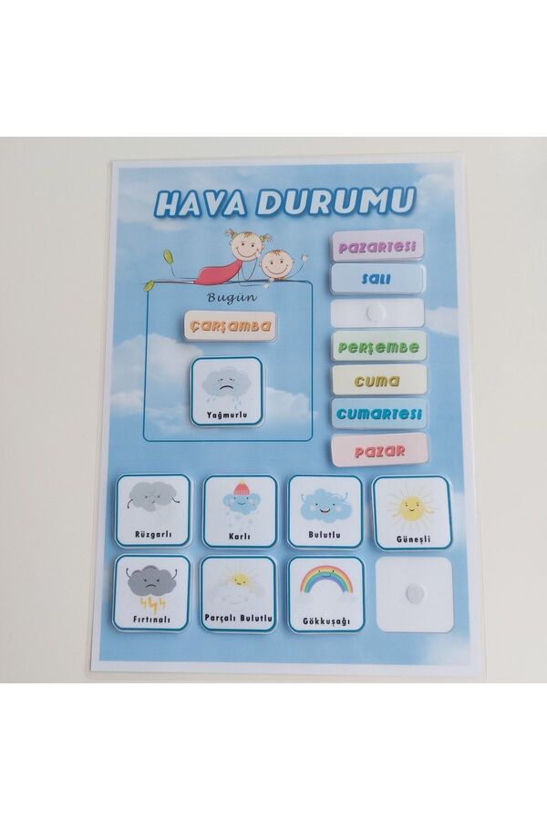 Etkinlik ve çocuk Hava Durumu Kartı , Türkçe