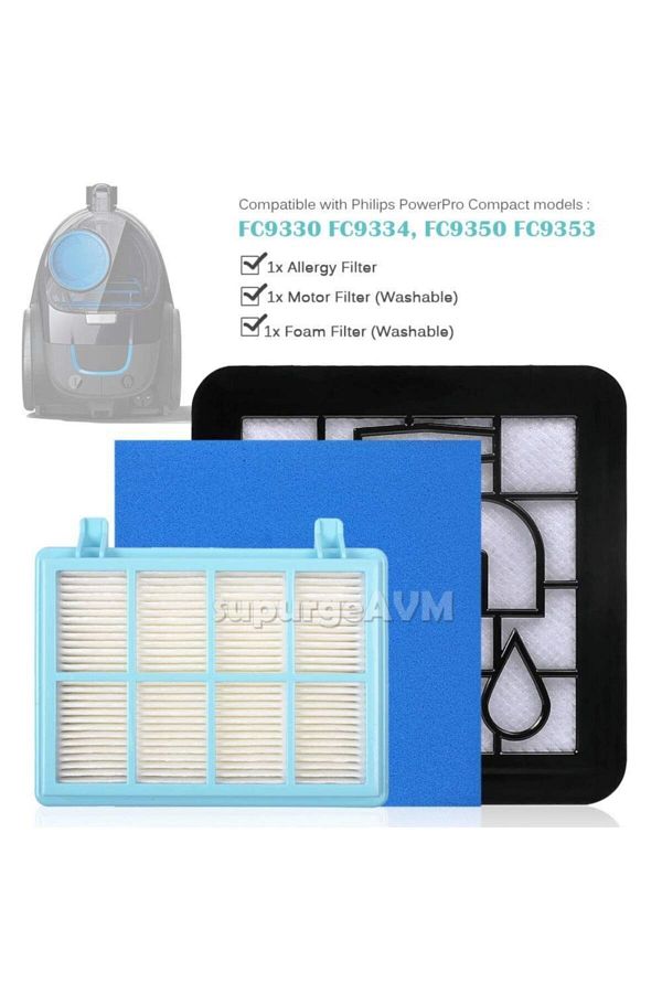 SupurgePlus-Philips Powerpro Active Filter Set - Fc 9555/09 1