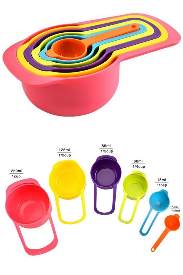 Buffer-Wow Practical Measuring Cup Set of 5 1