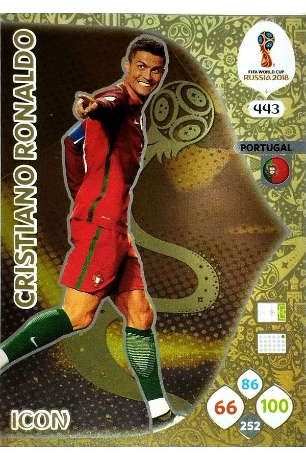 Mini cristiano ronaldo 2025