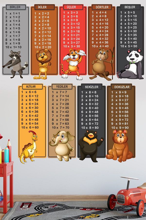 multiplication chart 45x45