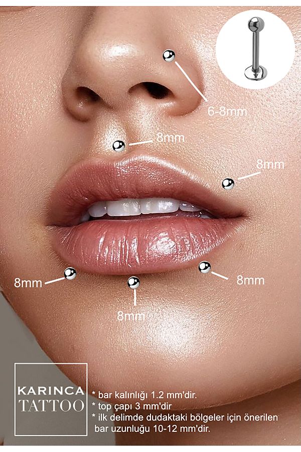 Labret lip store