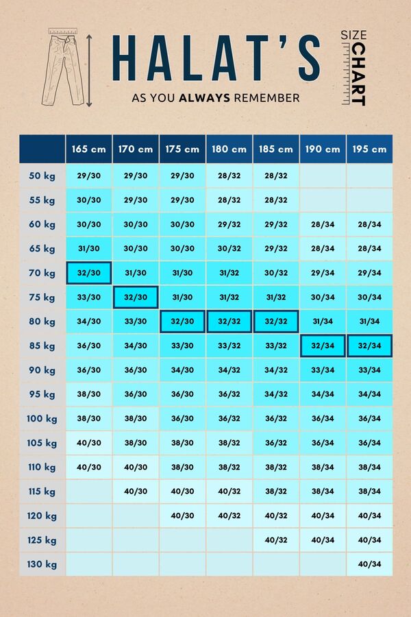 Pace Chart 10 Minute Mile Pace On Treadmill Pace Calculator 10k