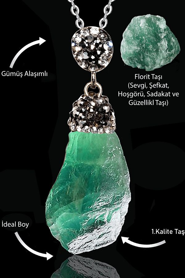 Green fluorite necklace hot sale