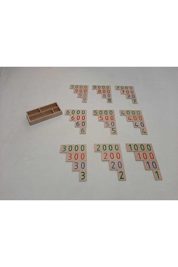 Montessori Gemisi Orta Boy Ahşap Sayı Kartları