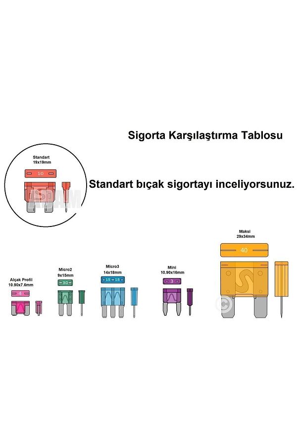 Üstün-Standard Blade Fuse 100 Pcs Mixed 5a 7,5a 10a 15a 20a 25a 30a 1