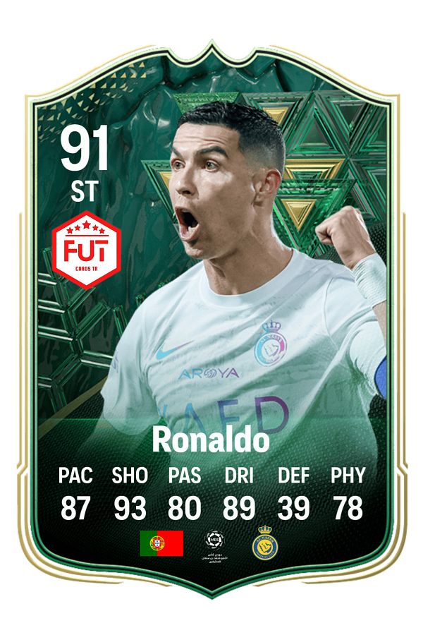 Ronaldo fi discount