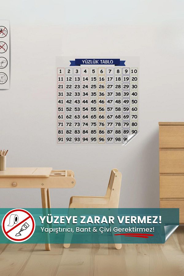 Pi Papers-Face Table, I'M Learning Mathematics, No Marks, Non-Adhesive Holding Smart Paper Writing Board 1