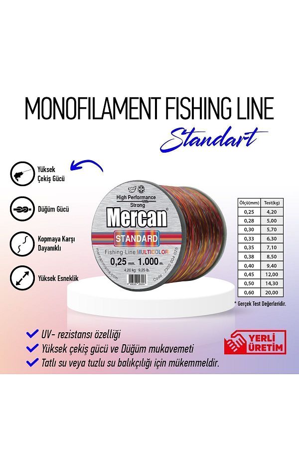 Mercan-Standard Multicolor Coil Roller 1