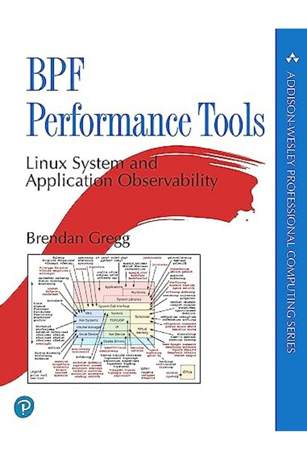 Pearson-Bpf Performance Tools 1