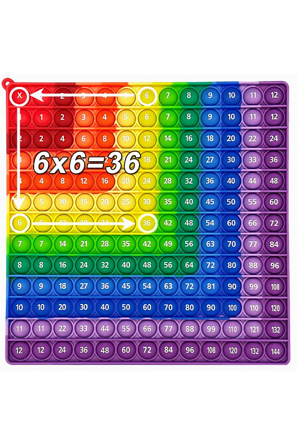 Choice Colorful 12x12 Multiplication Push Bubble Fidget Pop Toys Times Table Math Teaching Resources Ed. Trendyol
