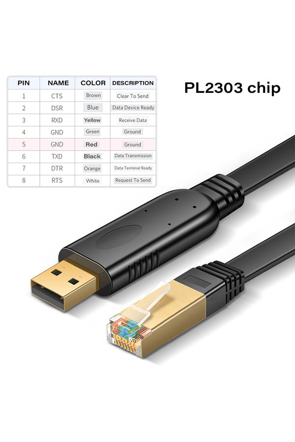 Choice-0.8m Pl2303 Usb To Rj45 Console Cable Rs232 Serial Adapter Rj 45 8p8c Usb Console Cable For Computer 1