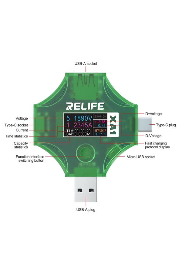 SUNSHINE-RELIFE XA1 Multifunctional Current and Voltage Detector for Mobile Phone Charger and Data Line Cu... 1