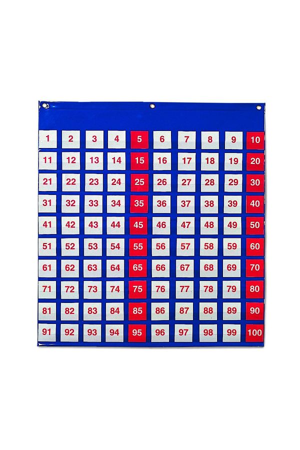 Learning Resources-Number Board - Practicing Mathematical Concepts 1