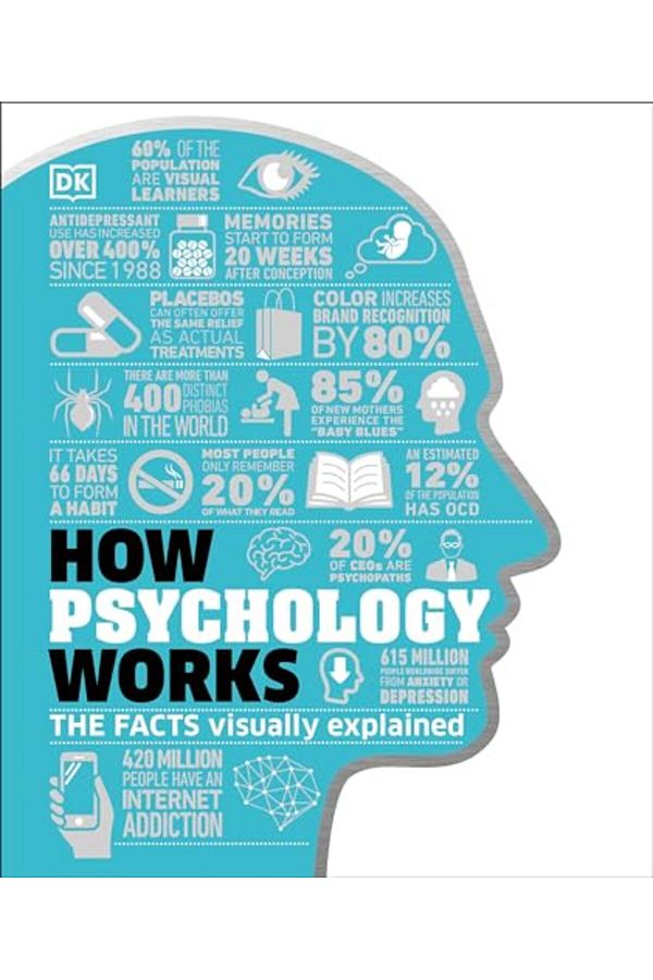 Dorling Kindersley-How Psychology Works The Facts Visually Explained 1