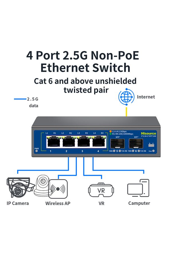 Choice-Hi-k0402ws Eu Plug Hisource 4 8 Port 2.5g Ethernet Switch None Poe Network Switch With 1*10g Sfp Por 1