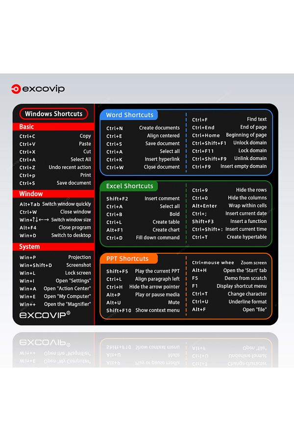Choice-1 Pc Office(220X180X2MM) Exco Shortcuts Mouse Pad For Excel Windows Office Mousepad Small Keyboard C 1