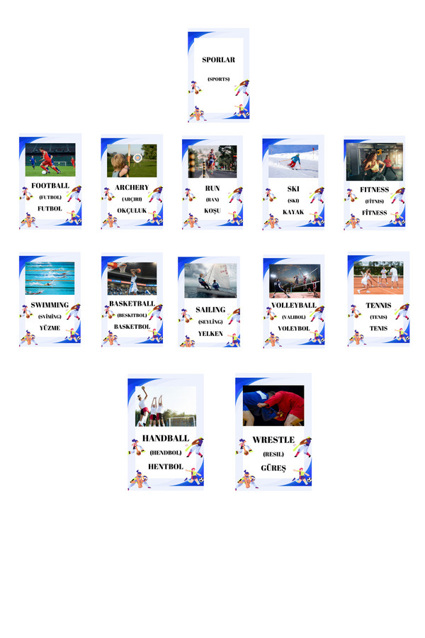 Baby İNGİLİZCE SPORLAR FLASH KARTLARI