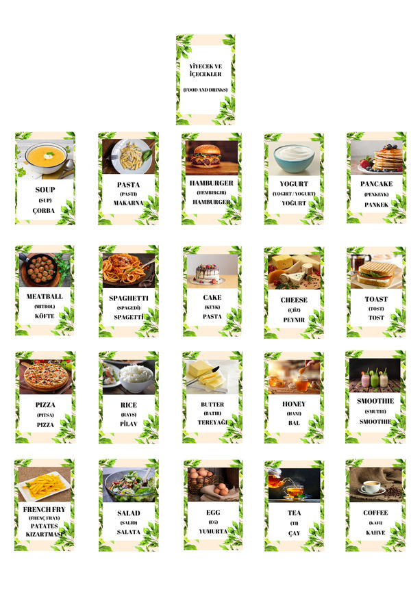 Baby İngilizce Yiyecek/içecek Eğitim Seti Flash Kartları - BLOK 3